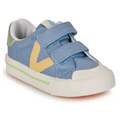 Victoria Baskets Mode^- TRIBU