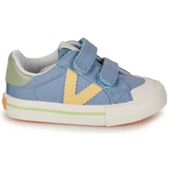Victoria Baskets Mode^- TRIBU