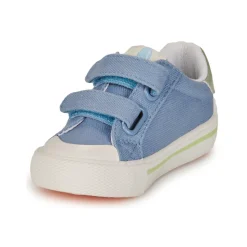 Victoria Baskets Mode^- TRIBU