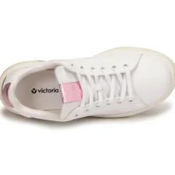 Victoria Baskets Mode^- TRIBU