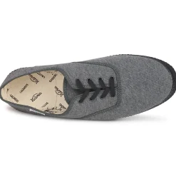 Victoria - Tribu ANTHRACITE Outlet
