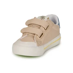 Victoria Baskets Mode^- TRIBU