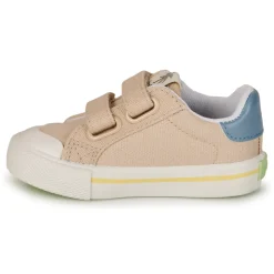 Victoria Baskets Mode^- TRIBU
