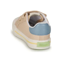 Victoria Baskets Mode^- TRIBU