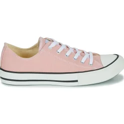 Victoria - TRIBU LONA Rose Outlet