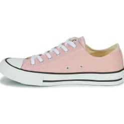 Victoria - TRIBU LONA Rose Outlet