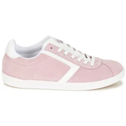 Yurban - GUELVINE< Baskets Mode